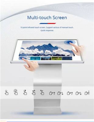Multi-touch Screen