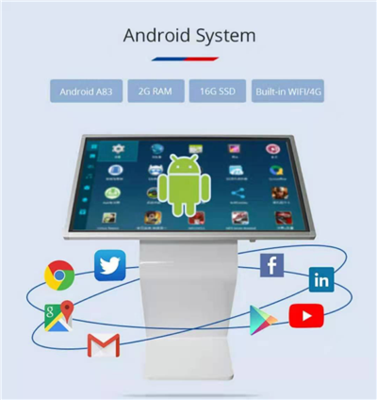 Android System