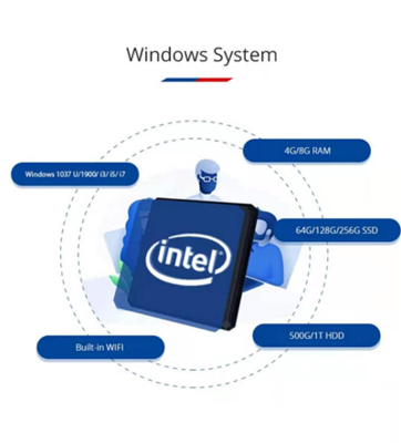 Windows System