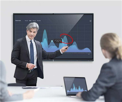 Conference Whiteboard